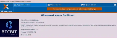 Сжатая информационная справка об онлайн обменнике BTCBit на xrates ru