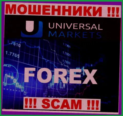 Весьма опасно взаимодействовать с internet-мошенниками Universal Markets, вид деятельности которых Форекс