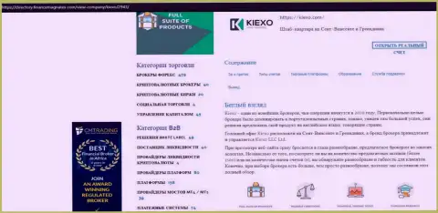 Материал об условиях совершения сделок FOREX дилингового центра Kiexo Com, представленный на сайте directory financemagnates com