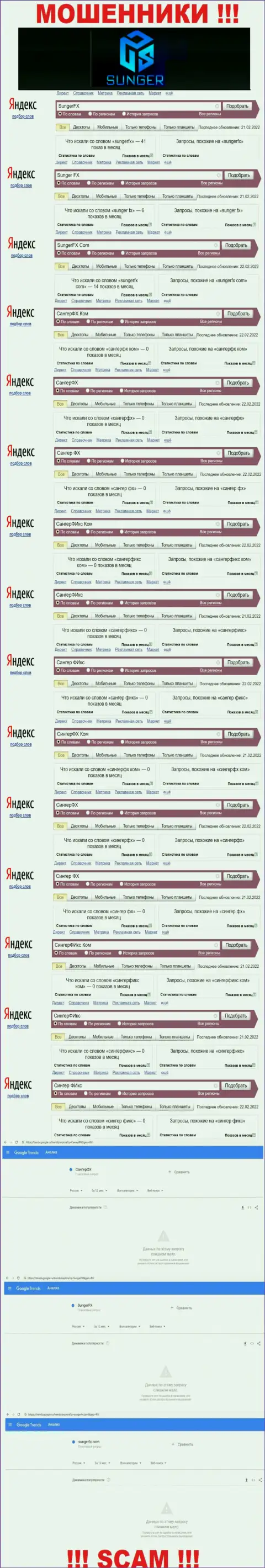 SungerFX Com - это РАЗВОДИЛЫ, сколько именно раз искали в поисковиках всемирной сети internet данную компанию