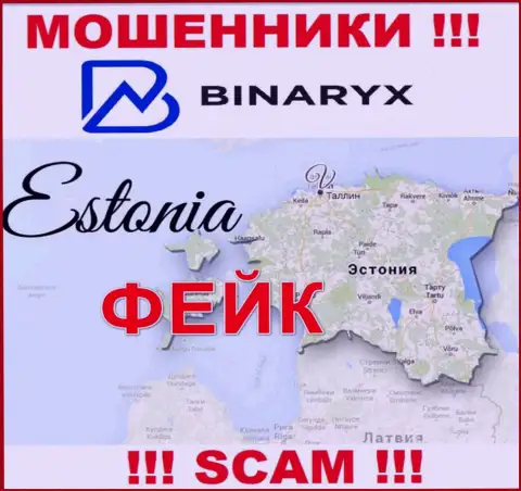 Офшорная юрисдикция конторы Binaryx Com на ее ресурсе указана ложная, будьте крайне внимательны !!!