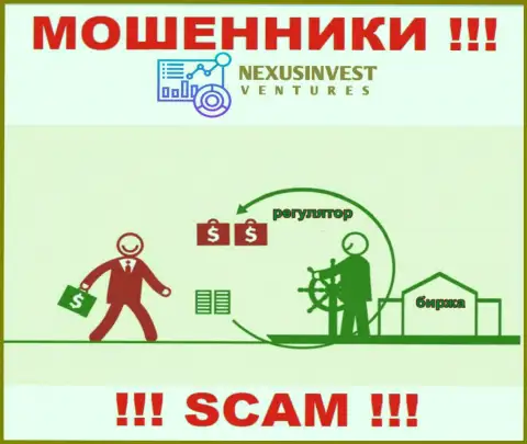 NexusInvestCorp Com беспроблемно отожмут Ваши денежные активы, у них нет ни лицензии, ни регулятора