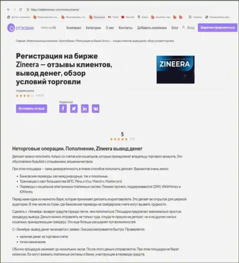 О возврате средств в биржевой компании Zinnera в информационной публикации на сайте инвестотзывы ком