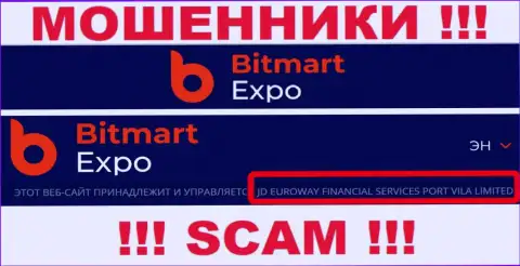 Сведения о юридическом лице ворюг Bitmart Expo