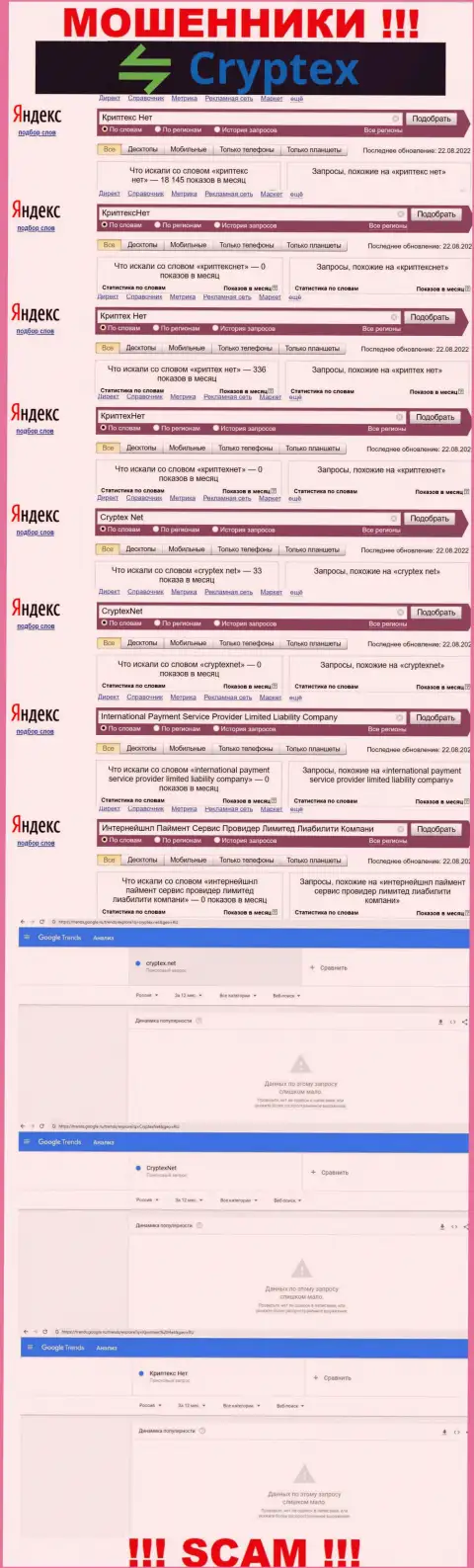 Скриншот итогов онлайн запросов по противозаконно действующей организации CryptexNet