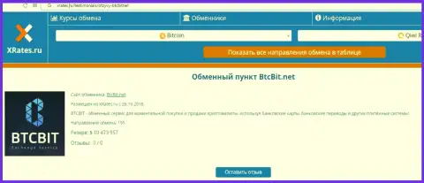 Краткая информация об обменном online-пункте БТКБит на информационном ресурсе xrates ru