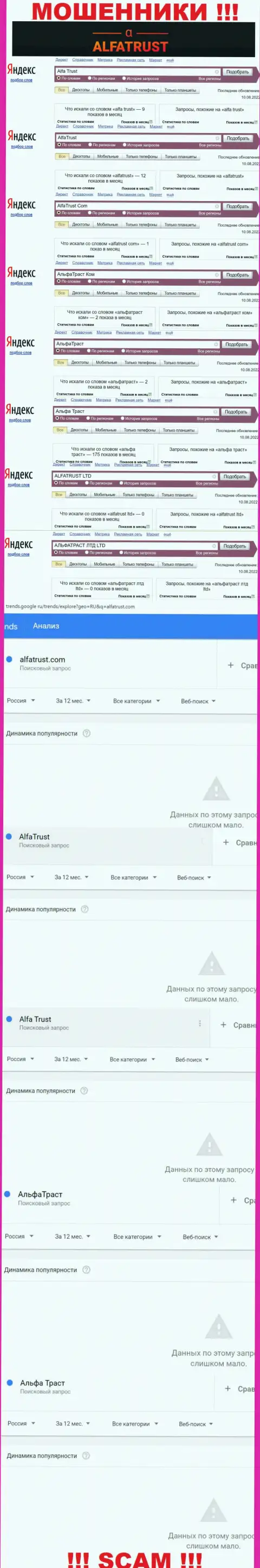 Итог online-запросов информации про мошенников AlfaTrust Com в глобальной сети интернет