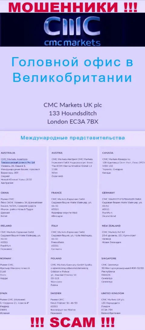 На сайте конторы CMC Markets размещен фейковый официальный адрес - это РАЗВОДИЛЫ !!!