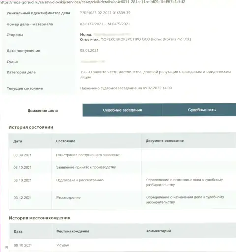 Московский районный суд приступил к рассмотрению иска жуликов Latoken Com в отношении Forex Brokers Pro Ltd