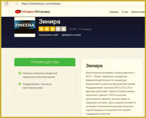 Информационная статья с обзором условий для спекулирования компании Zinnera Exchange на веб-ресурсе ИнвестОтзывы Ком