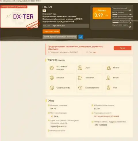 Реальные клиенты DX-Ter Com стали потерпевшим от работы с указанной конторой (обзор деяний)