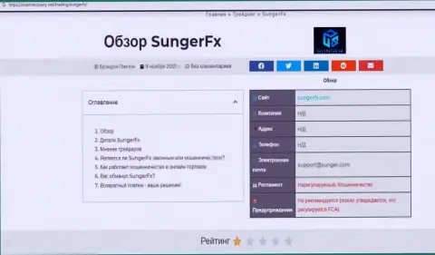 SungerFX - компания, совместное взаимодействие с которой приносит только лишь убытки (обзор проделок)