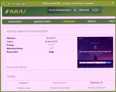 Мониторинг высказываний об online-обменке БТК Бит на сервисе kurses com ua